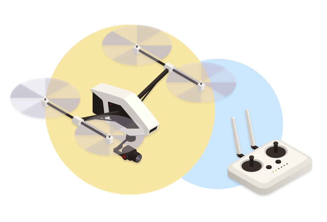 Drone-kuvaus markkinoinnissa OSG Agency Samu Jaakola